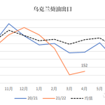 期貨手續費為何比期貨傭金影響更大?-RB螺紋鋼期貨交易網