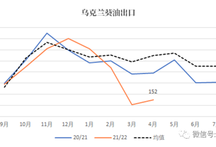 期貨手續費為何比期貨傭金影響更大? 期貨手續費為何比期貨傭金影響更大?