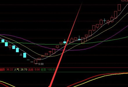 鉀肥上市公司有哪些,2022年鉀肥龍頭上市公司名單 鉀肥上市公司有哪些,2022年鉀肥龍頭上市公司名單