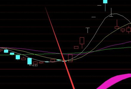 專網通信概念上市公司2022年名單一覽,值得收藏 專網通信概念上市公司2022年名單一覽,值得收藏
