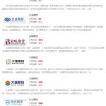 浙江期貨公司有哪些 如何判斷期貨公司是否合規-RB螺紋鋼期貨交易網