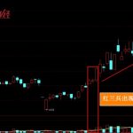 桂林銀行周六日上班嗎 桂林銀行上班時間介紹-RB螺紋鋼期貨交易網