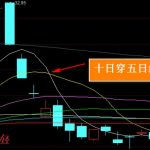 初瑞雪有多少個億-RB螺紋鋼期貨交易網