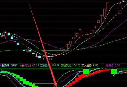 芯片概念龍頭股有哪些?芯片概念股股價查詢(2022/6/6) 芯片概念龍頭股有哪些?芯片概念股股價查詢(2022/6/6)
