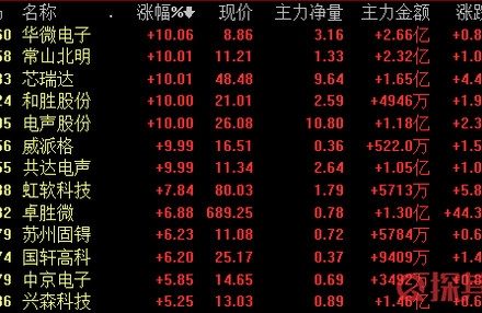 中國外匯管理制度有哪些 中國外匯管理制度有哪些