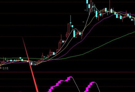 2022年源網荷儲一體化板塊概念股有哪些?源網荷儲一體化概念股龍頭股一覽 2022年源網荷儲一體化板塊概念股有哪些?源網荷儲一體化概念股龍頭股一覽