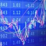 時間周期討論：大周期、小周期配合使用-RB螺紋鋼期貨交易網