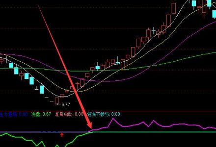 2022年清潔能源設備股票概念有哪些?這些股票值得投資嗎? 2022年清潔能源設備股票概念有哪些?這些股票值得投資嗎?