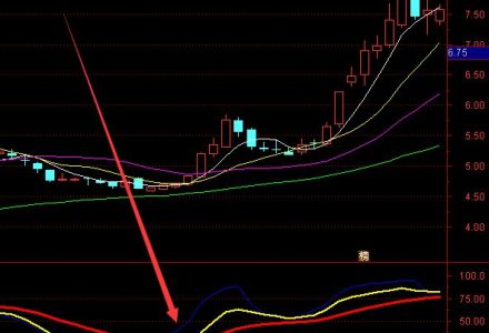 微波器件上市公司有哪些?2022年微波器件概念龍頭股一覽 微波器件上市公司有哪些?2022年微波器件概念龍頭股一覽