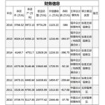 恒銀期貨怎么樣 開戶流程怎樣-RB螺紋鋼期貨交易網