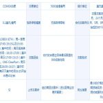 comex白銀什么意思？（附comex白銀合約）-RB螺紋鋼期貨交易網