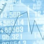 解析黃金分割線的畫法與應用-RB螺紋鋼期貨交易網