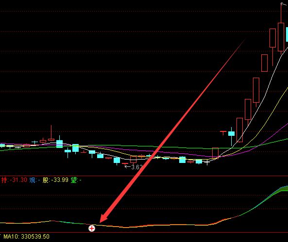 新能源股票的龍頭有哪些,新能源龍頭概念股票一覽 新能源股票的龍頭有哪些,新能源龍頭概念股票一覽