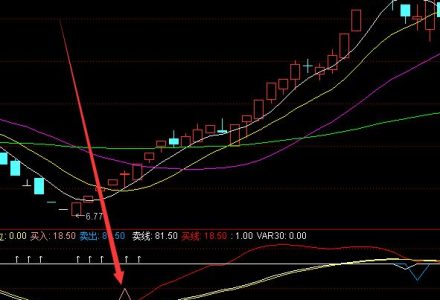 國產芯片上市公司龍頭有哪些?(2022/5/28) 國產芯片上市公司龍頭有哪些?(2022/5/28)