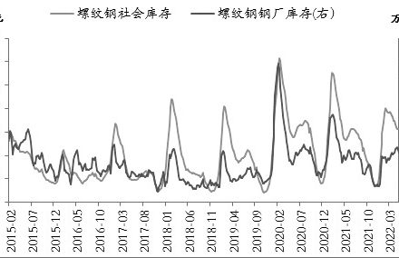 期貨傭金一定要交嗎?能不能不給期貨公司交傭金 期貨傭金一定要交嗎?能不能不給期貨公司交傭金