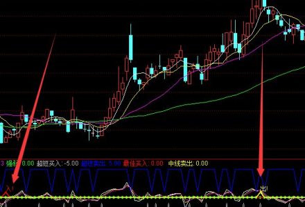 帳篷概念上市公司一覽,2021年帳篷上市公司有哪些? 帳篷概念上市公司一覽,2021年帳篷上市公司有哪些?