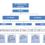 格林大華期貨公司怎么樣 格林期貨手續費是多少-RB螺紋鋼期貨交易網