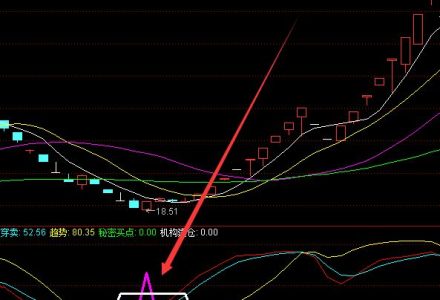 2022年PVDF概念股龍頭有哪些,PVDF概念股一覽 2022年PVDF概念股龍頭有哪些,PVDF概念股一覽