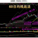 股票60日均線戰法，民間高手怎么做的?-RB螺紋鋼期貨交易網
