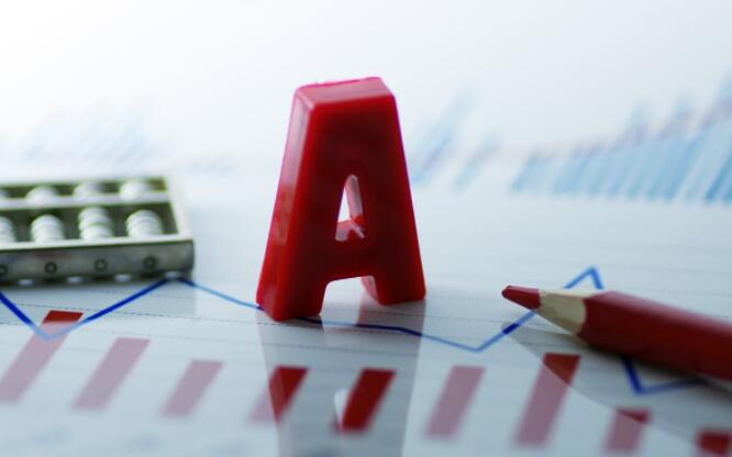 加息對股市有什么影響?美國美聯儲加息對中國A股的影響 加息對股市有什么影響?美國美聯儲加息對中國A股的影響