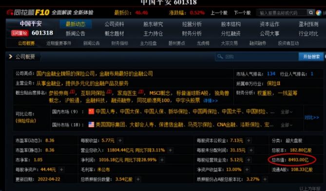 投資回報率怎么算?計算公式和方法舉例說明 投資回報率怎么算?計算公式和方法舉例說明