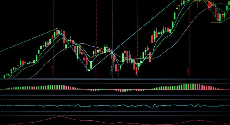 股票綠色是漲還是跌?綠色和紅色代表的意思 股票綠色是漲還是跌?綠色和紅色代表的意思