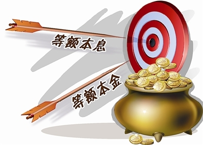 等額本金和等額本息的區別哪個好(兩種還款法比較) 等額本金和等額本息的區別哪個好(兩種還款法比較)