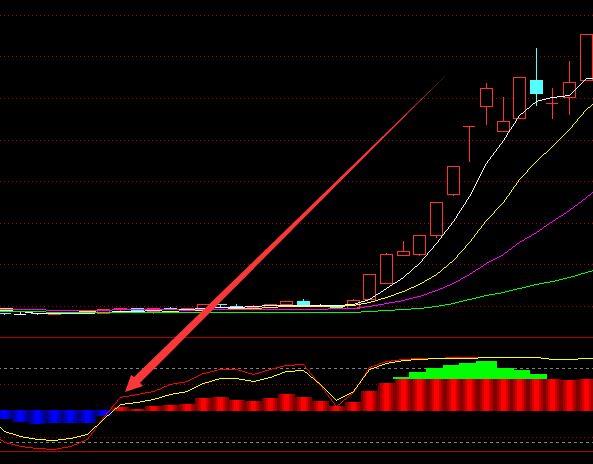 限售股解禁什么意思？-RB螺紋鋼期貨交易網