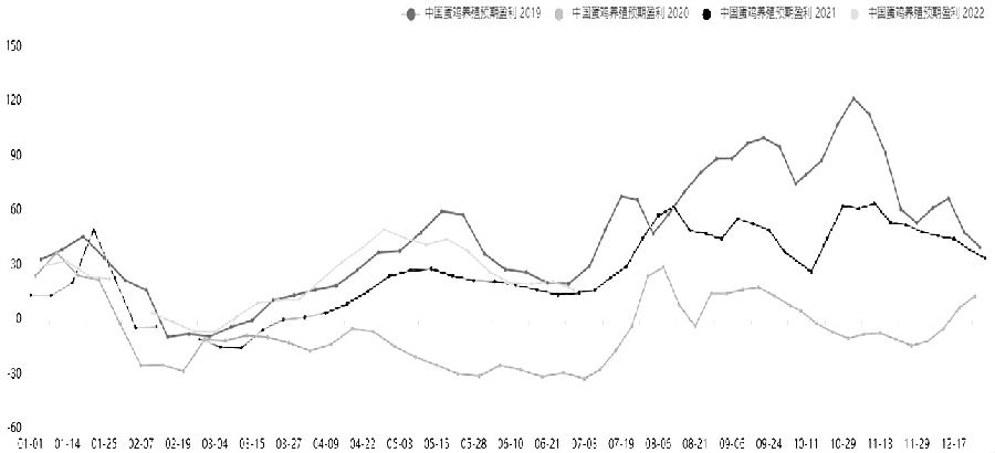 現在期貨開戶需要五十萬嗎？-RB螺紋鋼期貨交易網