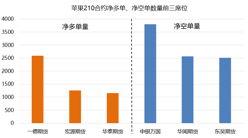 純堿期貨手續費是多少-RB螺紋鋼期貨交易網