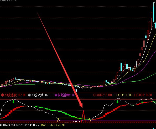 商譽值高低對股票影響-RB螺紋鋼期貨交易網