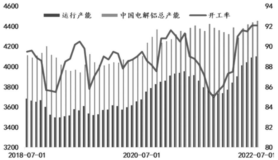鋁期貨手續費是多少？為什么我交易一手手續費這么高？-RB螺紋鋼期貨交易網