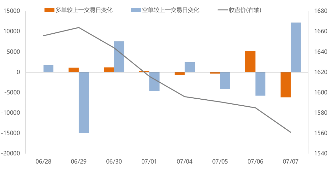 目前手續費太高怎么找一家手續費低的期貨公司？手續費怎么計算.-RB螺紋鋼期貨交易網