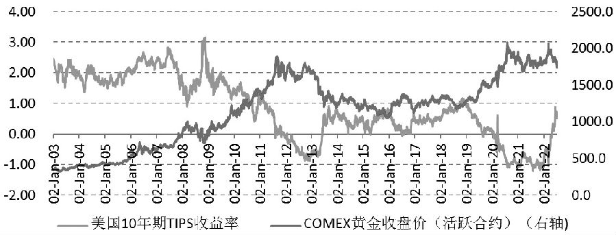 豆粕現在手續費多少錢？-RB螺紋鋼期貨交易網