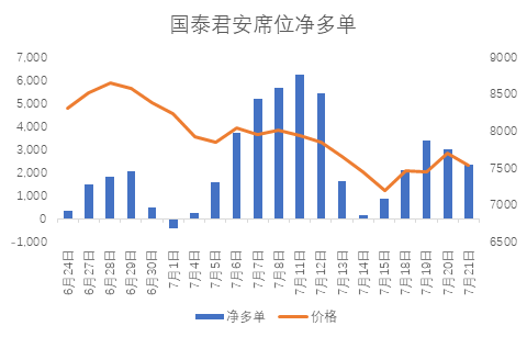 我國石油戰略儲備的管理模式是什么樣的？-RB螺紋鋼期貨交易網