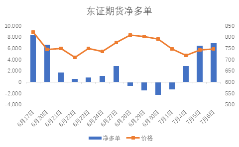 內地散戶怎么買港股？-RB螺紋鋼期貨交易網