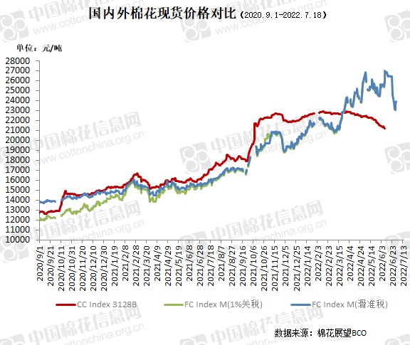 光大期貨開戶需要具備什么條件才行？-RB螺紋鋼期貨交易網