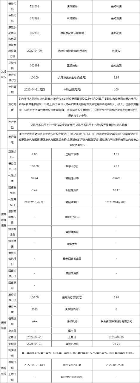 期貨開戶需要滿足什么條件？目前期貨開戶有什么要求？-RB螺紋鋼期貨交易網