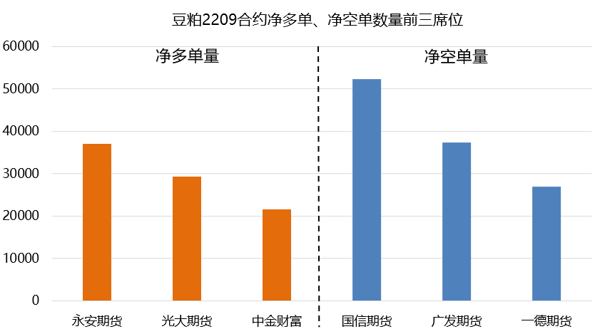 有誰知道油菜籽期貨交易時間是幾點到幾點？能不能夜盤交易？-RB螺紋鋼期貨交易網