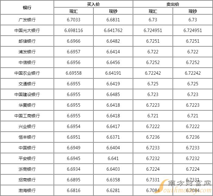 股票上漲多少賣出不虧？-RB螺紋鋼期貨交易網