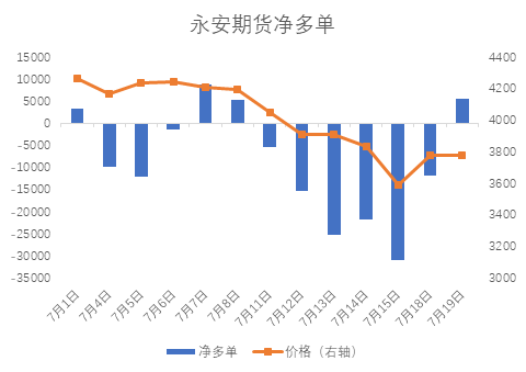 那家期貨公司開的賬戶手續費低？我想辦理期貨開戶？-RB螺紋鋼期貨交易網