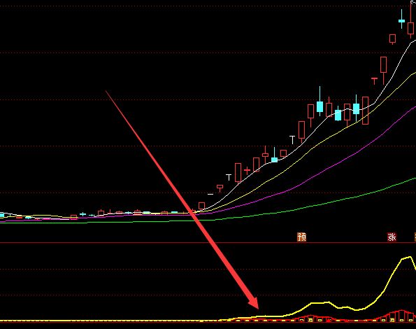 期貨與股票的區別是什么-RB螺紋鋼期貨交易網