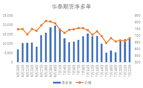 神華期貨在哪里開戶？開戶有什么條件和要求？手續費貴嗎？-RB螺紋鋼期貨交易網