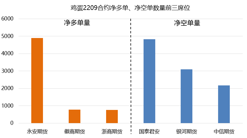 菜粕期貨的期貨合約具體是什么？交易一手需要多少保證金？-RB螺紋鋼期貨交易網