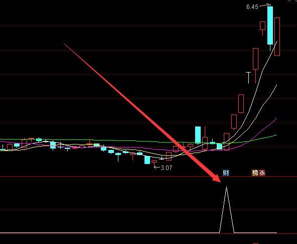 國內期貨開戶資金門檻是多少？開期貨賬戶需要什么條件？-RB螺紋鋼期貨交易網