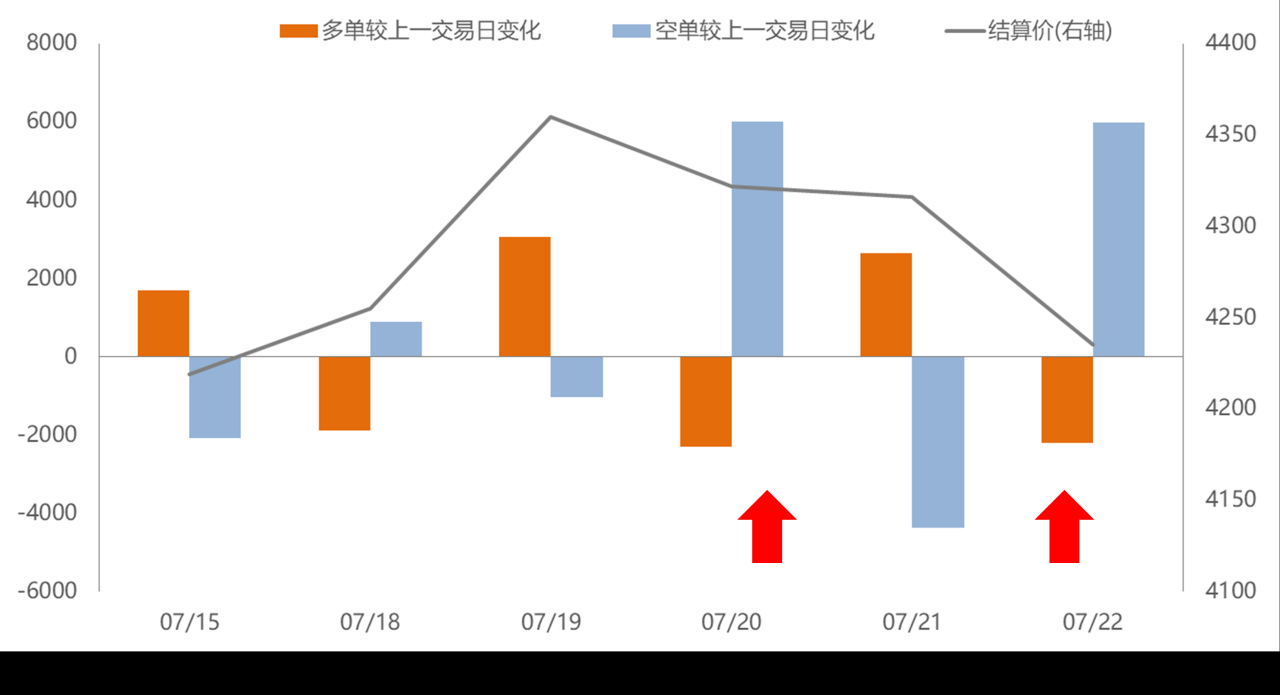 炒期貨開戶需要多少錢？目前去哪里開通比較好？-RB螺紋鋼期貨交易網