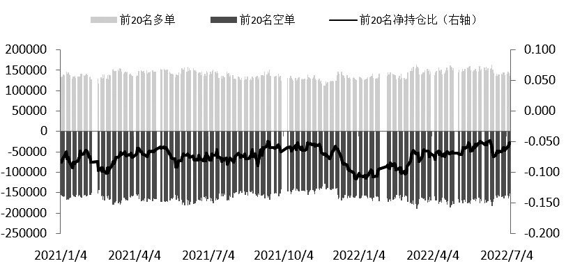 期貨開戶需要存錢嘛？有門檻要求嗎？-RB螺紋鋼期貨交易網