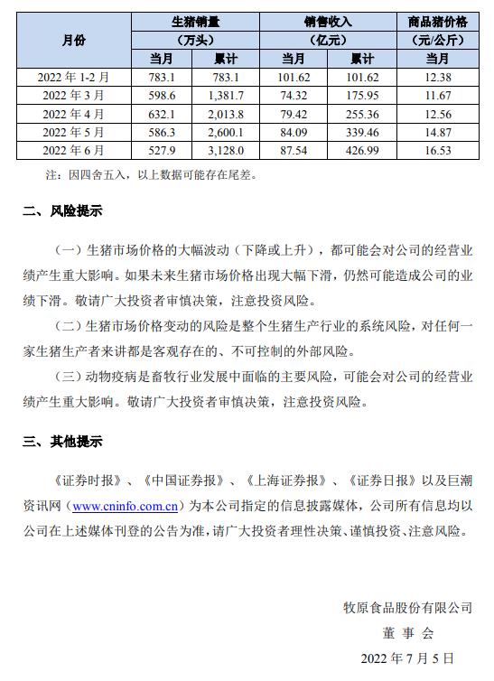 股票被套怎么辦？-RB螺紋鋼期貨交易網