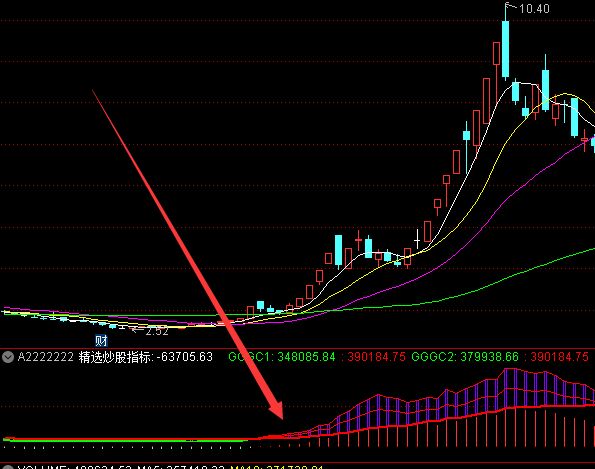 股指期貨和滬深300的關系-RB螺紋鋼期貨交易網