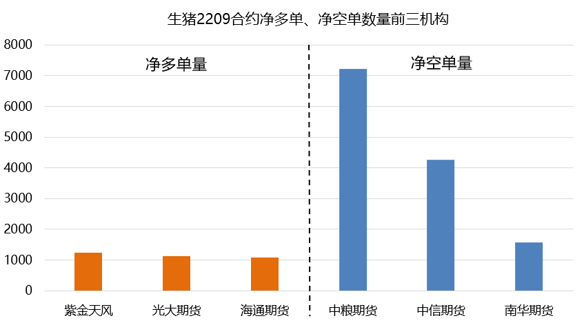 怎么能聯系上老師？-RB螺紋鋼期貨交易網